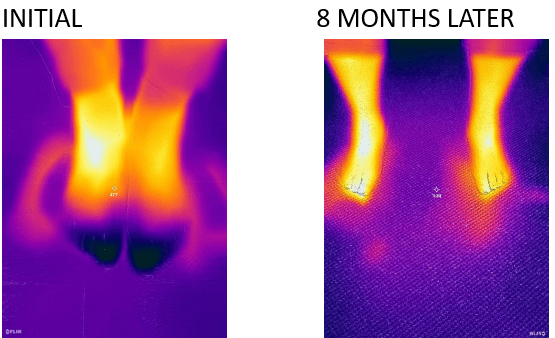 Initial vs 8 mo